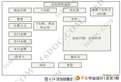 灯具专卖信息管理系统的设计与实现(ASP.NET2.0+SQL2005)☆