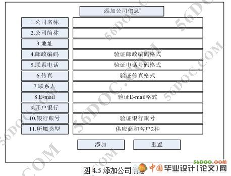灯具专卖信息管理系统的设计与实现(ASP.NET2.0+SQL2005)☆