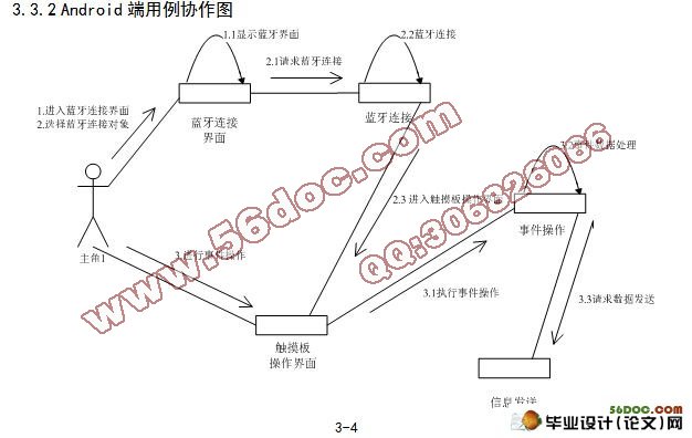 基于安卓Android的蓝牙远程控制PC系统的研究与实现