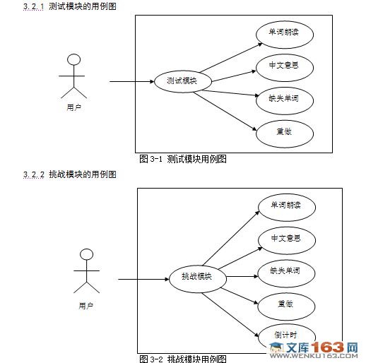 基于安卓Android平台英文单词学习系统(测试和挑战模块的设计)