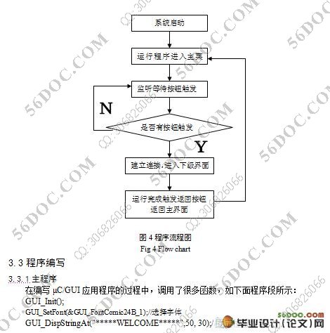 基于STM32和μC/GUI的图形用户界面设计(附答辩记录)