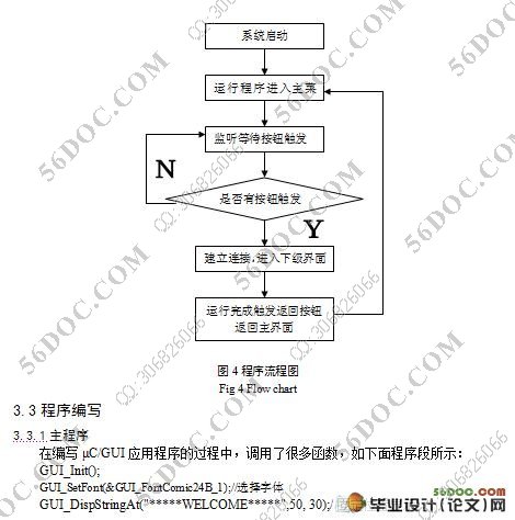 STM32μC/GUIͼû(¼)