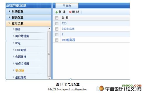 中小型企业网络方案的设计与实施