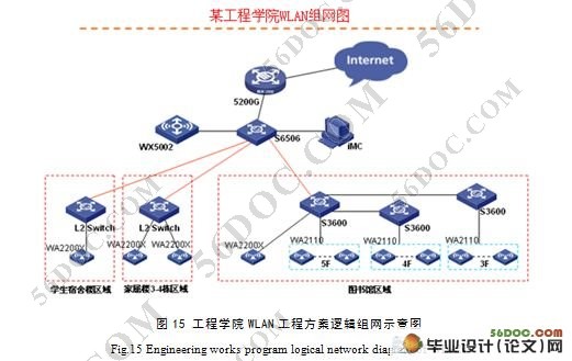 无线局域网的安全策略研究