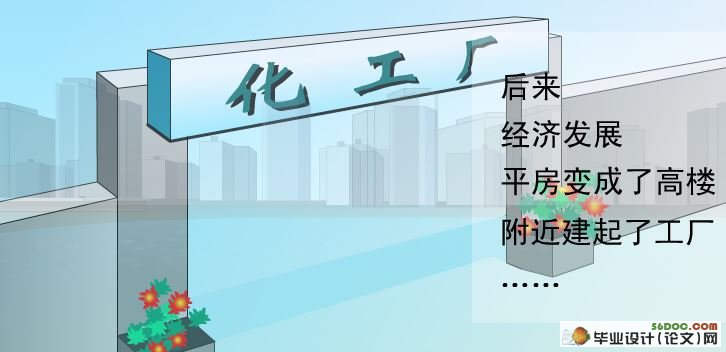 基于Flash的环保节能公益广告视频动画设计与实现