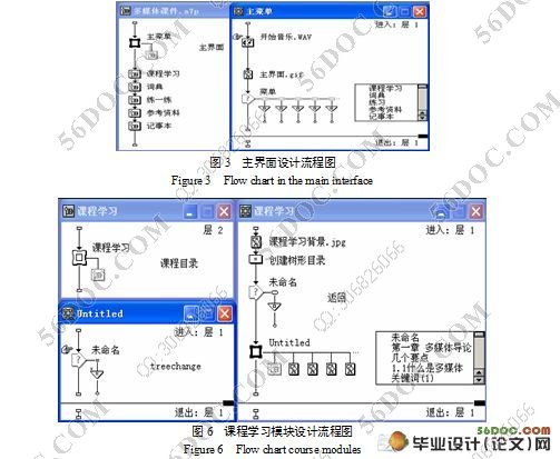 \多媒体技术\双语学习课件设计及实现(Authorware)(附答辩记录)