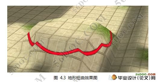 3D建模软件的3D建模和渲染实现