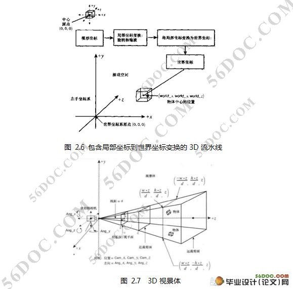3D建模软件的3D建模和渲染实现