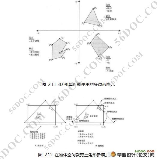 3D建模软件的3D建模和渲染实现