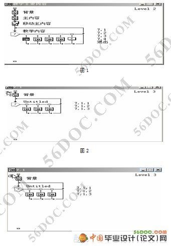 基于Authorware的多媒体教学课件应用