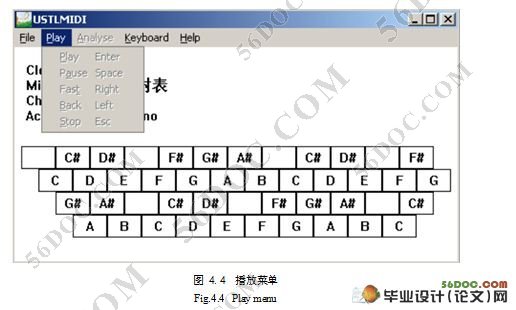 MIDI文件解析与播放工具的研究与实现(附答辩记录)