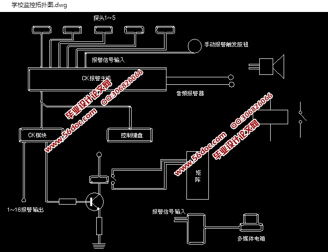 学校监控数据采集系统的设计与实现(含布线图,拓扑图)