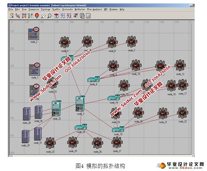 中型贸易公司的网络拓扑设计研究