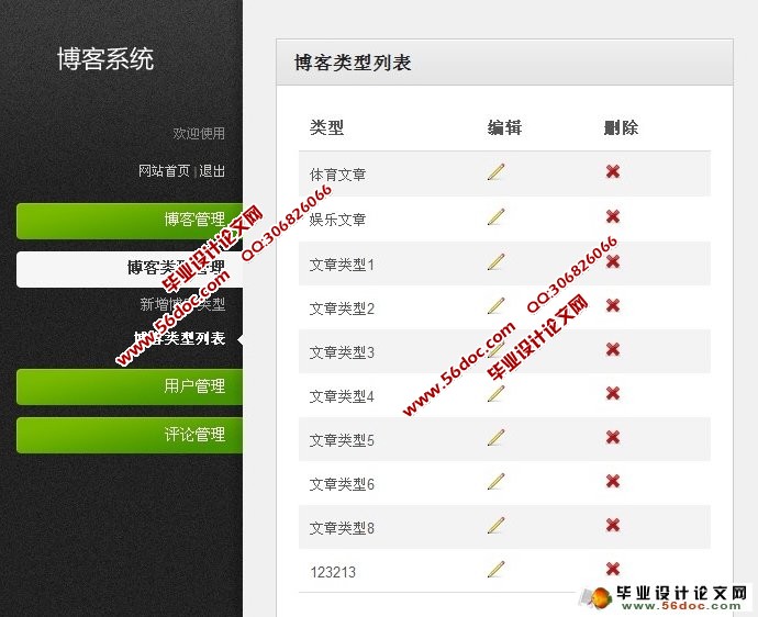 基于PHP的技术分享日志博客的设计与实现(MySQL)