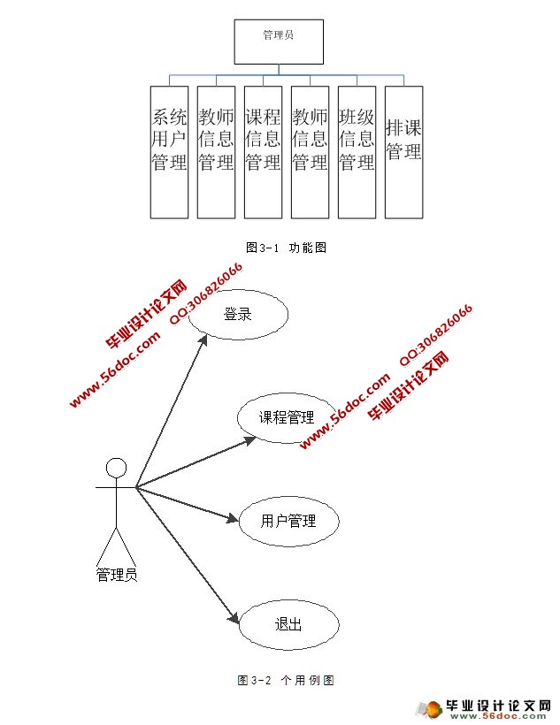 综合排课管理系统的设计与实现(PHP,MySQL)(含录像)