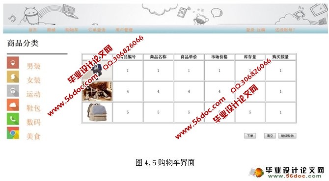 基于Smarty购物商城网站的设计与实现(PHP,MySQL)