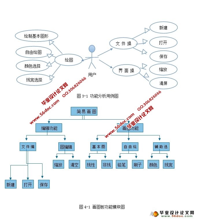 基于Qt的画图板的设计与实现