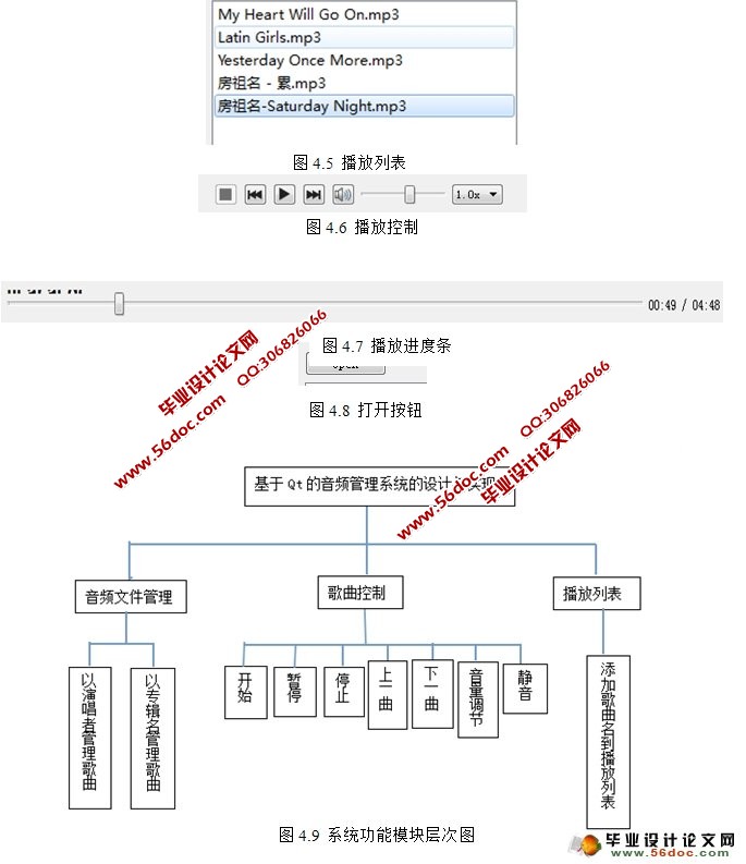 基于Qt的音频管理系统的设计与实现