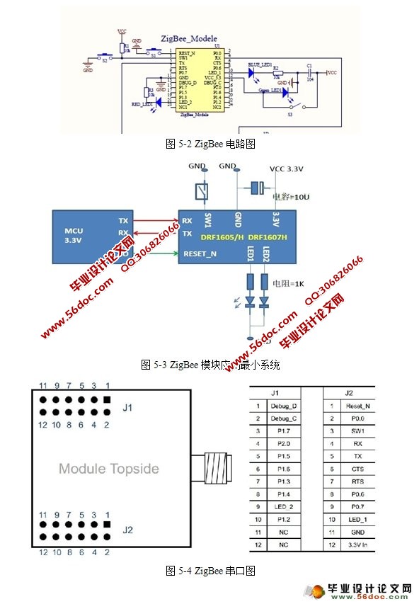基于ZigBee技术的无线智能小车软件设计(ATmga16单片机,C++程序)