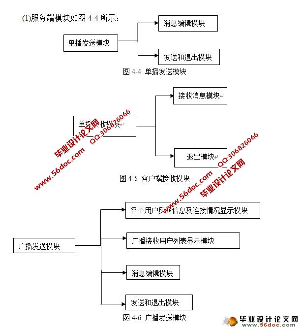 基于QT的UDP网络广播程序设计