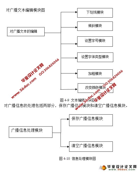 基于QT的UDP网络广播程序设计