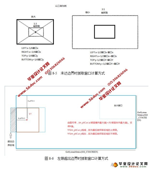 放大镜程序软件的设计与实现