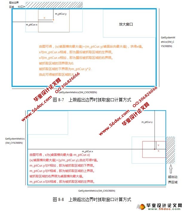 放大镜程序软件的设计与实现