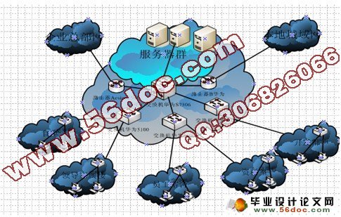 企业信息安全实施技术与策略(含录像)