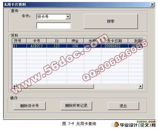 非接触式IC卡一卡通管理系统设计(VC++,SQL)