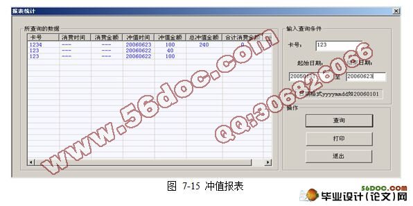 非接触式IC卡一卡通管理系统设计(VC++,SQL)