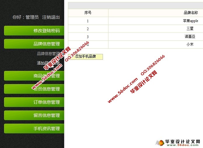 手机资讯网站的设计与实现(SSH,MySQL)