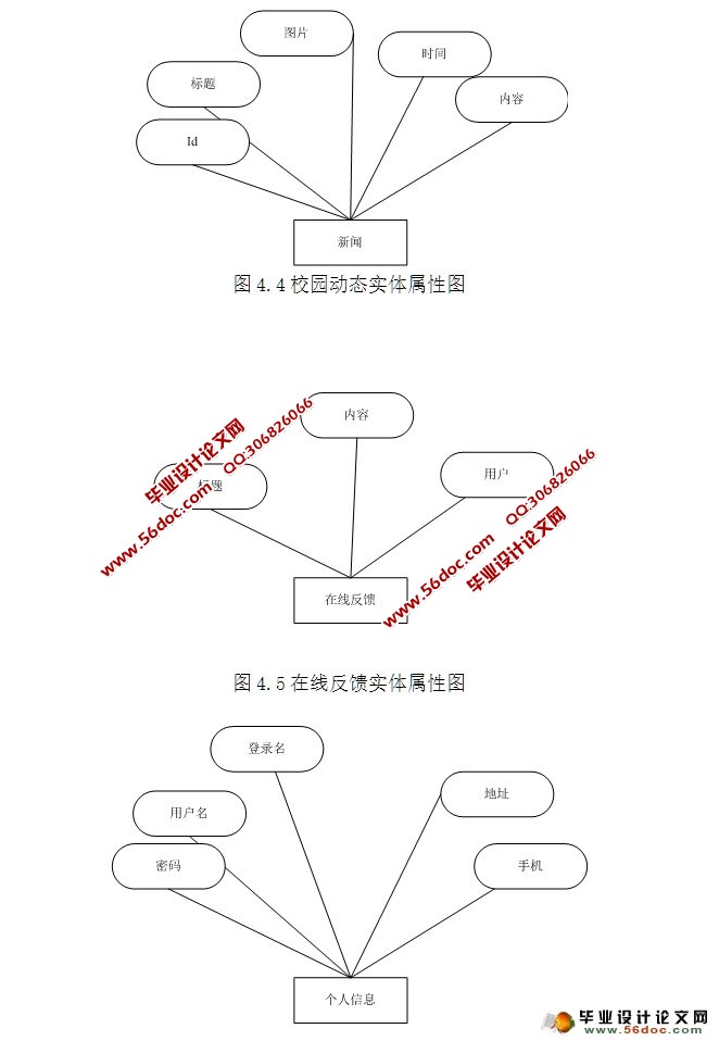 基于安卓Android的校园APP系统设计(MySQL)(含录像)