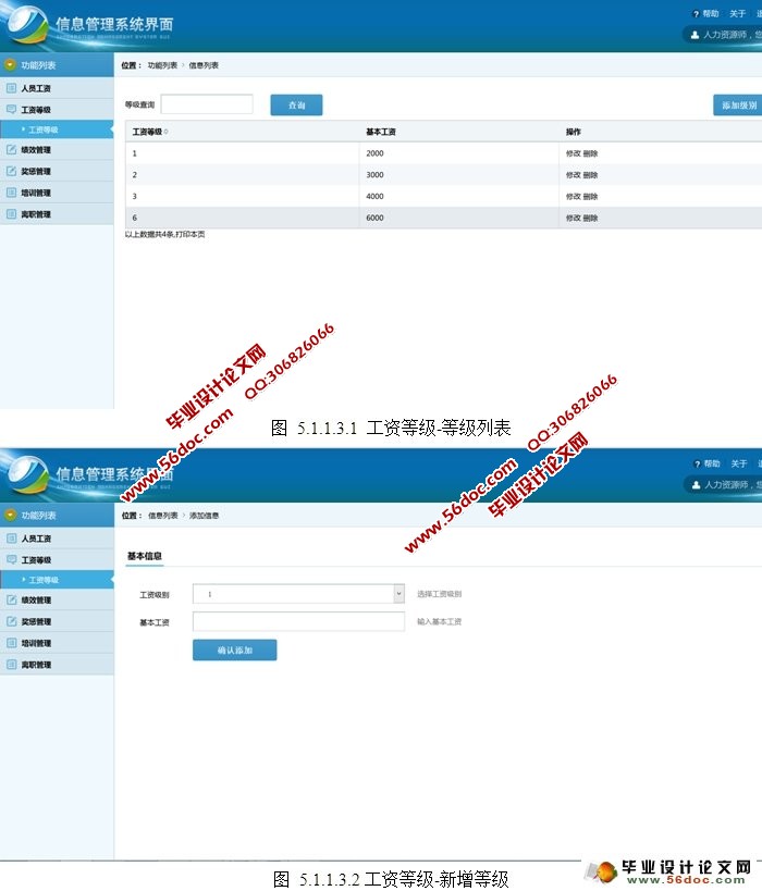 公司人力资源管理系统的设计与实现(JSP,MySQL)