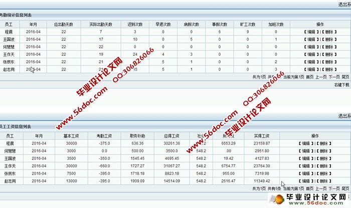 工资信息管理系统的设计与实现(SSH,MySQL)(含录像)
