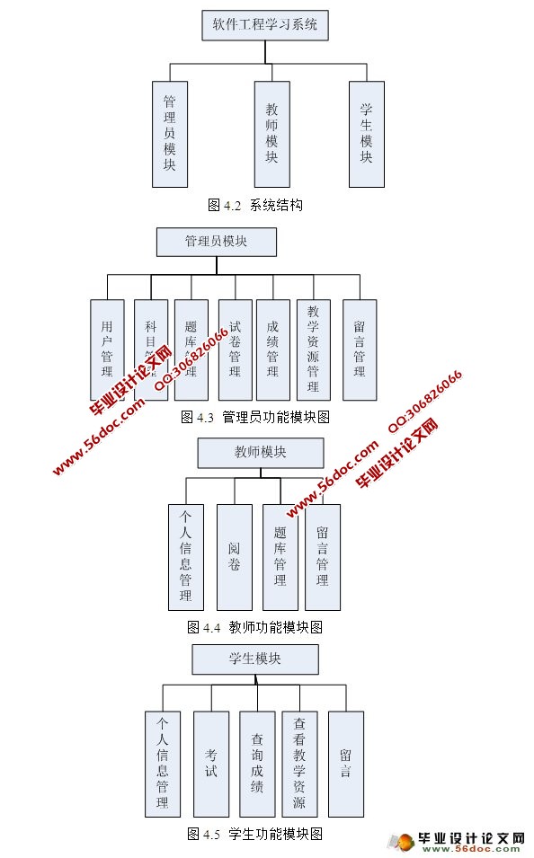 学生学习管理系统的设计与实现(三用户权限)(JSP,MySQL)(含录像)