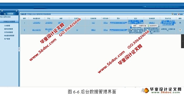 基于安卓Android的作物医生App设计开发(MySQL)