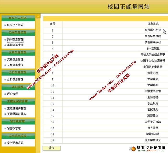 校园正能量网站的设计与实现(JSP,SQLServer)