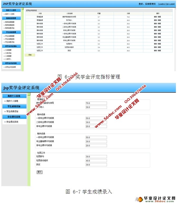 奖学金评定管理系统的设计与实现(SSH,SQLServer)