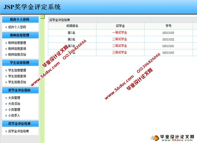 奖学金评定管理系统的设计与实现(SSH,SQLServer)