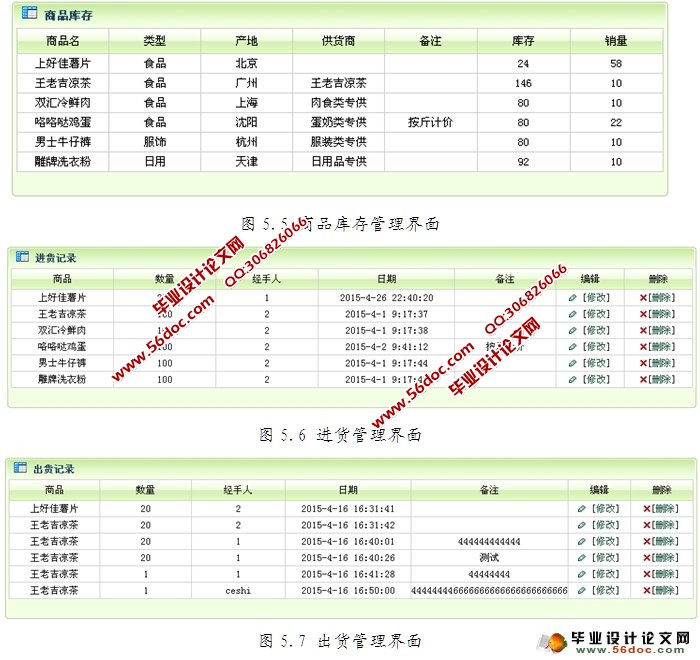 乐购超市进销存系统的设计与实现(SSH,MySQL)(含录像)