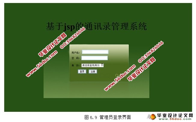 通讯录管理系统的设计与实现(SSH,MySQL)