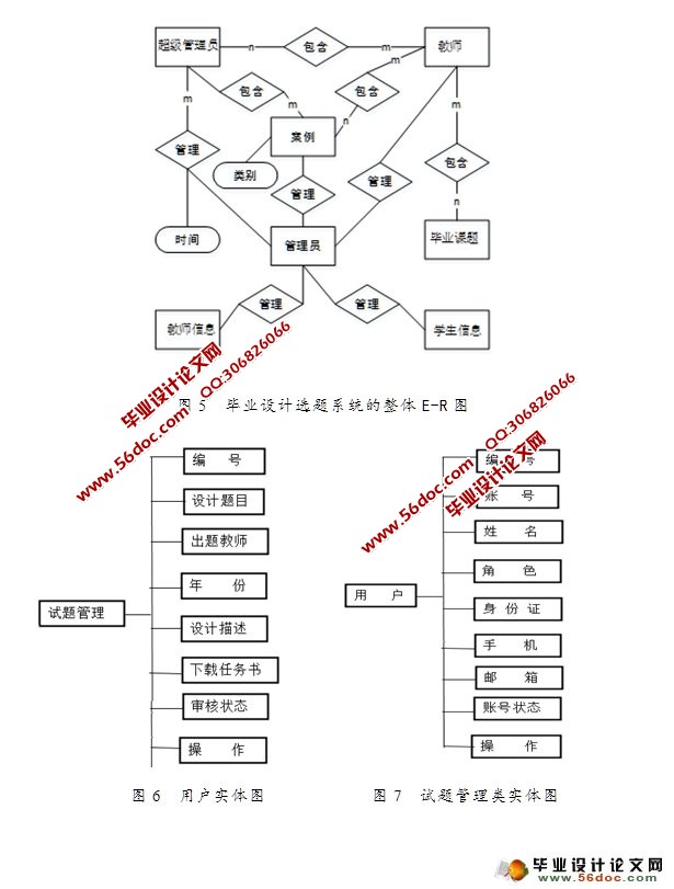 ҵѡϵͳʵ(JSP,SQL2008)(¼)