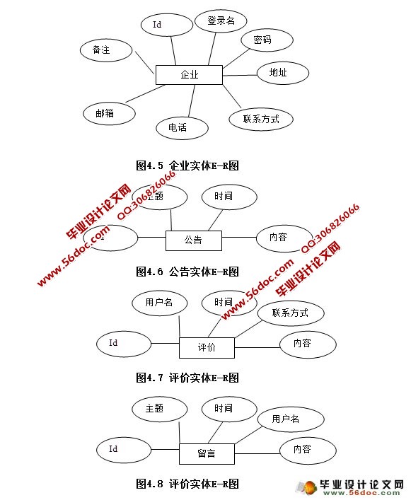 基于JSP的物流信息平台的设计与实现(SQLServer)(含录像)