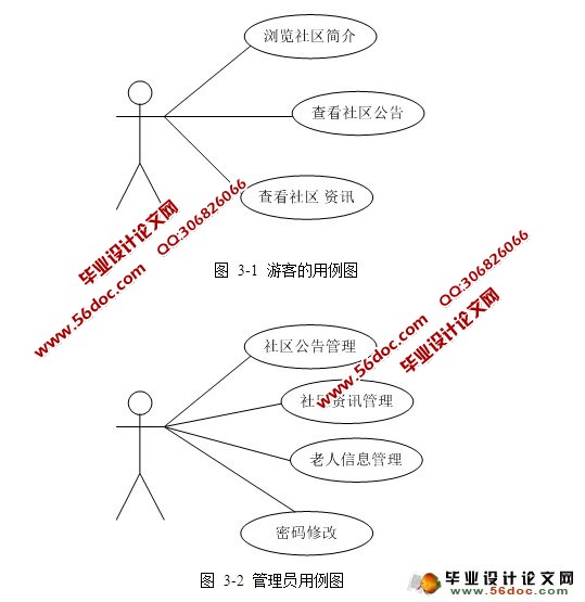 社区老年人管理系统的设计与实现(JSP,MySQL)(含录像)