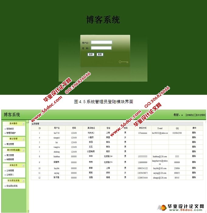 博客系统的设计与开发(SSH,SQLServer)