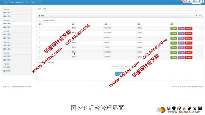 基于Web大学生同城交友平台的设计与实现(JSP,MySQL)