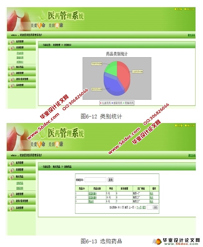 医院药品管理系统的设计与实现(MyEclipse,MySQL)