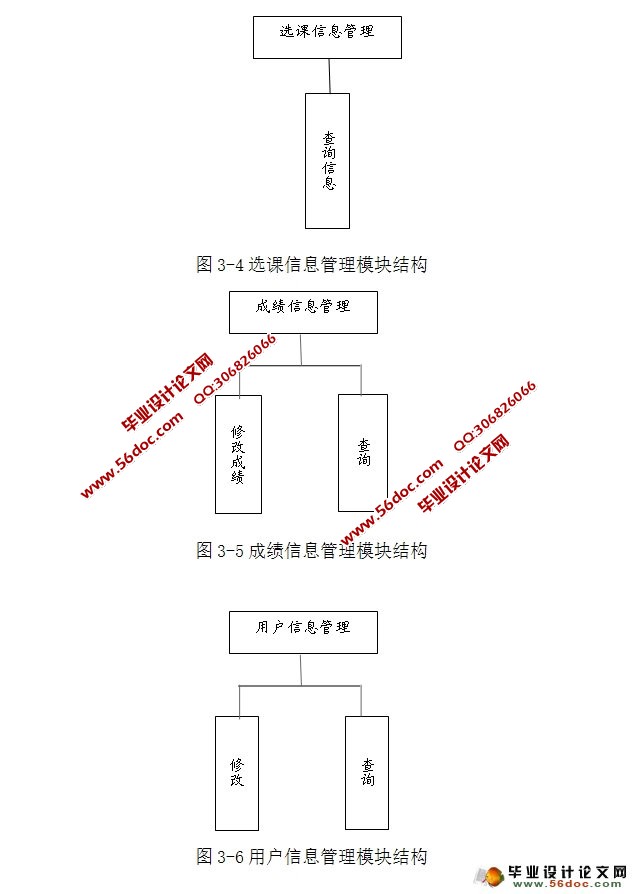 基于Servlet的学生信息管理系统设计与实现(MySQL)