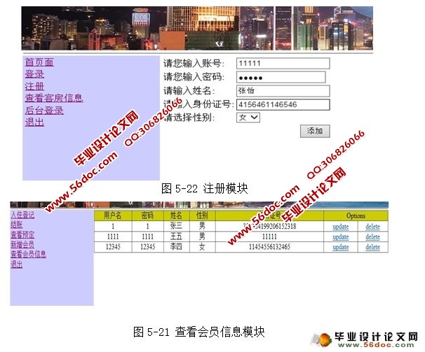 酒店宾馆管理系统的设计与实现(SSH,MySQL)