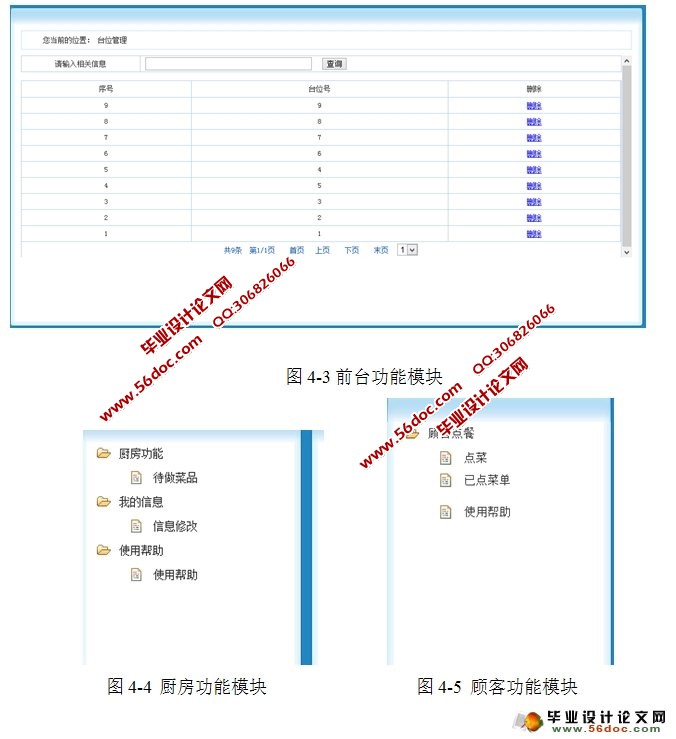 酒店餐饮点菜管理系统的设计与实现(SSH,MySQL)